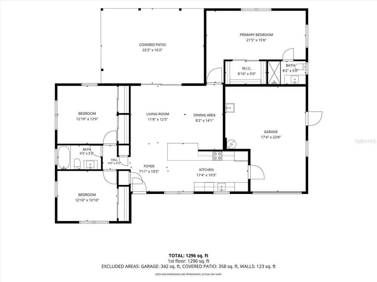 7454 Locust Street Ne, Saint Petersburg, FL 33702 Photo