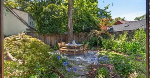 2702 Donner Way, Sacramento, CA 95818 Photo
