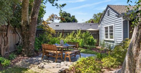 2702 Donner Way, Sacramento, CA 95818 Photo