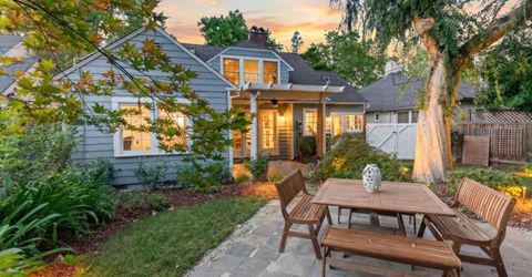 2702 Donner Way, Sacramento, CA 95818 Photo