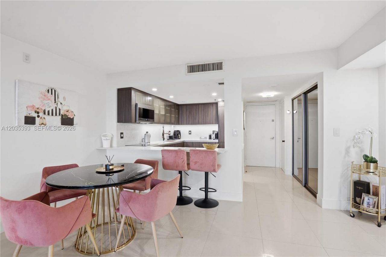 20505 E Country Club Dr , Unit 1739, Aventura, FL 33180 Photo