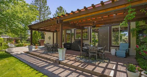 2736 Silverton Way, Sparks, NV 89436 Photo