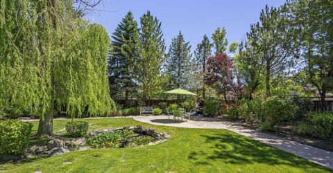 2736 Silverton Way, Sparks, NV 89436 Photo