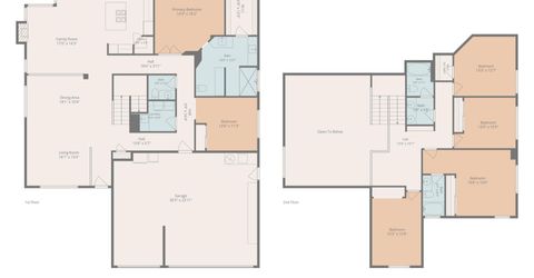 2736 Silverton Way, Sparks, NV 89436 Photo