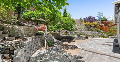 5960 Sapphire Ridge Court, Reno, NV 89523 Photo