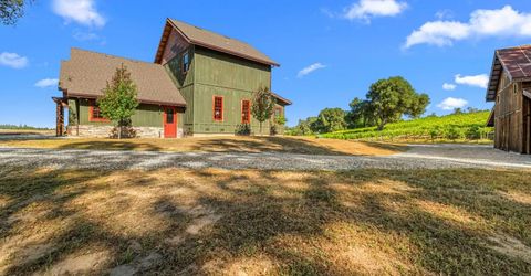 7330 Perry Creek Rd, Somerset, CA 95684 Photo