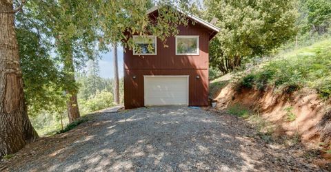 141 Glory Hole, North San Juan, CA 95358 Photo