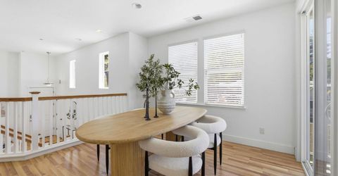 414 17th St, Sacramento, CA 95811 Photo