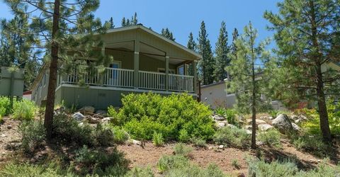 10100 Pioneer Trail, Unit #100, Truckee, CA 96161 Photo