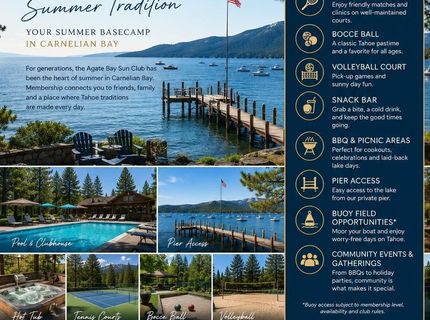 5884 Sudan Road, Agate Bay, CA 96140 Photo