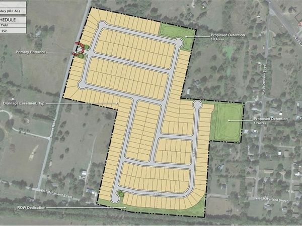 40 Acres Turner Road , Bells, TX 75414