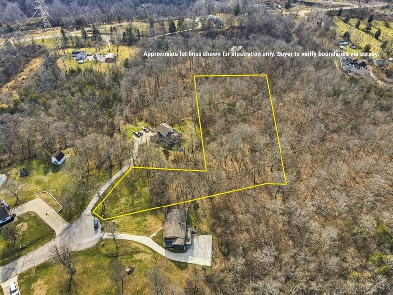 29 Riebel Ridge Drive, Ohio Twp, OH 45157 Photo 1