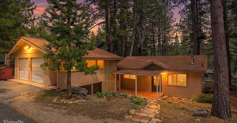 1863 Normuk Street, South Lake Tahoe, CA 96150 Photo