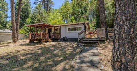 14876 Shenandoah Rd, River Pines, CA 95675 Photo