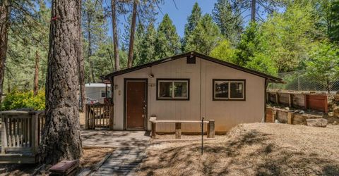 14876 Shenandoah Rd, River Pines, CA 95675 Photo