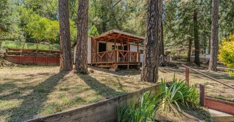 14876 Shenandoah Rd, River Pines, CA 95675 Photo