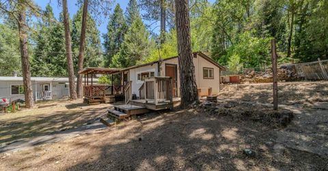 14876 Shenandoah Rd, River Pines, CA 95675 Photo