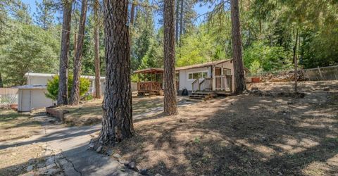 14876 Shenandoah Rd, River Pines, CA 95675 Photo