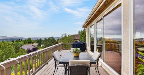 3790 Cashill Boulevard, Reno, NV 89509 Photo