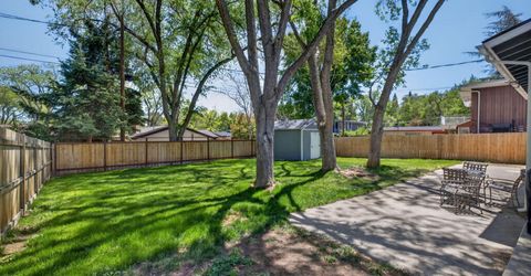 1440 Mark Twain Avenue, Reno, NV 89509 Photo