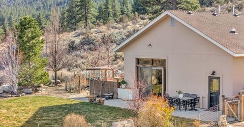 466 Horsethief Circle, Markleeville, CA 96120 Photo