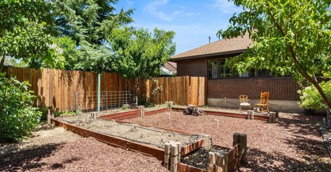 413 14th Street, Sparks, NV 89431 Photo