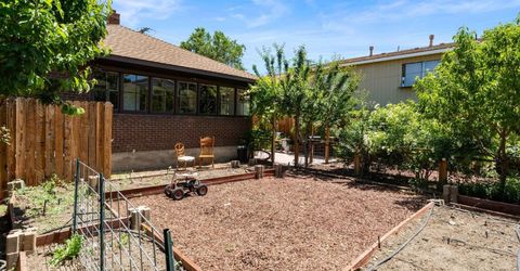 413 14th Street, Sparks, NV 89431 Photo