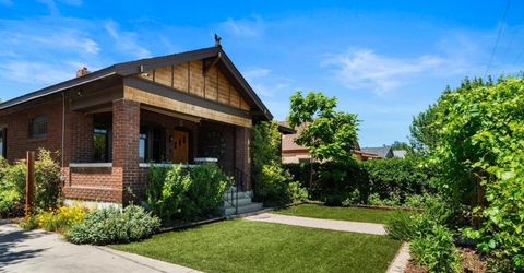 413 14th Street, Sparks, NV 89431 Photo
