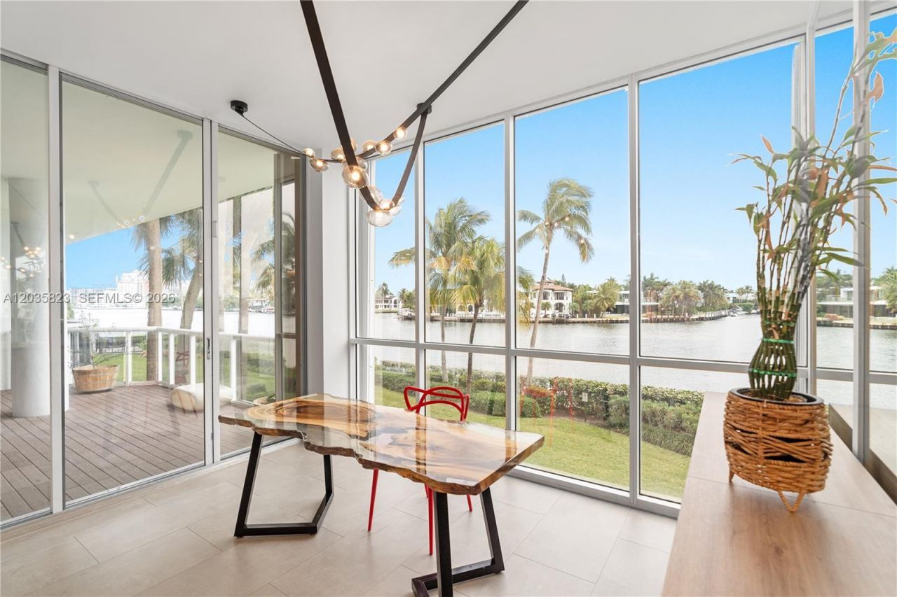 3801 NE 207th St, Unit TH6, Aventura, FL 33180 Photo