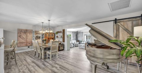 1910 N Division Street, Carson City, NV 89703 Photo