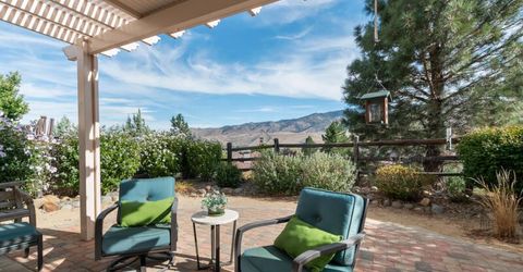 9080 Cabin Creek Trail, Reno, NV 89523 Photo