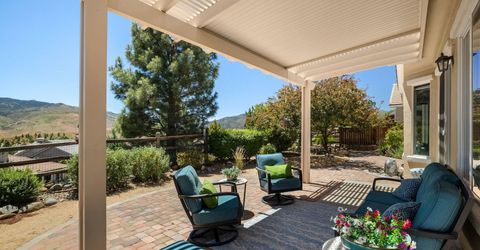 9080 Cabin Creek Trail, Reno, NV 89523 Photo
