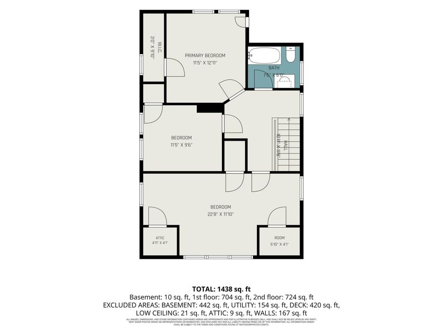Property Image 4