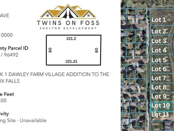 1025 S Foss Ave, Sioux Falls, SD 57110