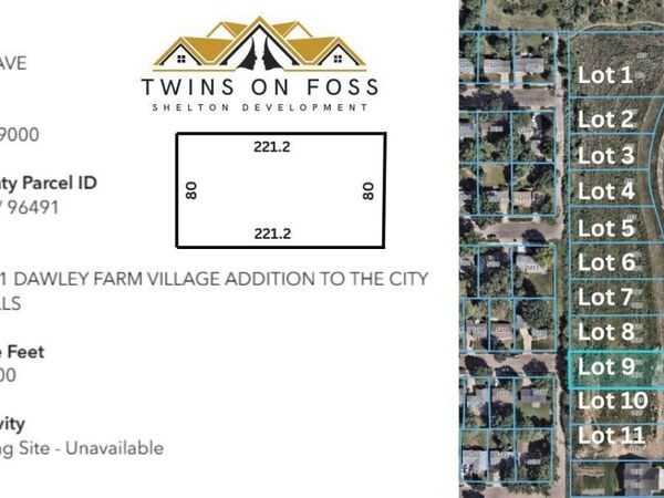 1019 S Foss Ave, Sioux Falls, SD 57110