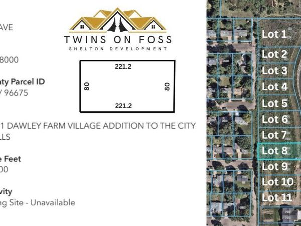 1013 S Foss Ave, Sioux Falls, SD 57110
