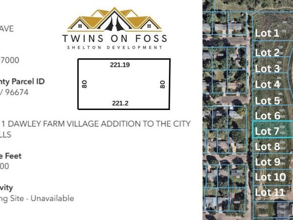 1007 S Foss Ave, Sioux Falls, SD 57110