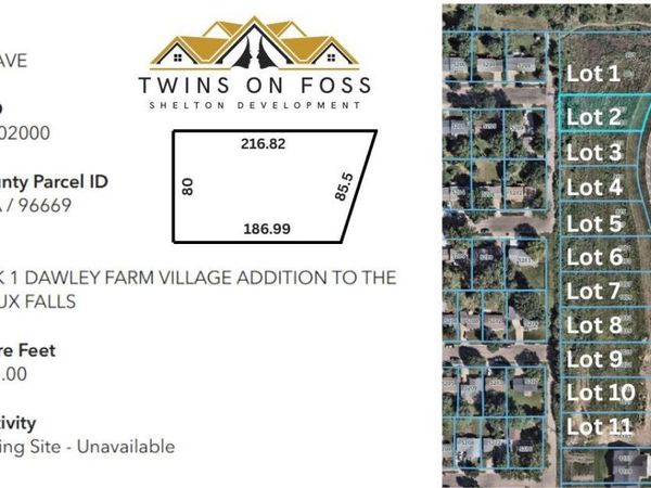 907 S Foss Ave, Sioux Falls, SD 57110