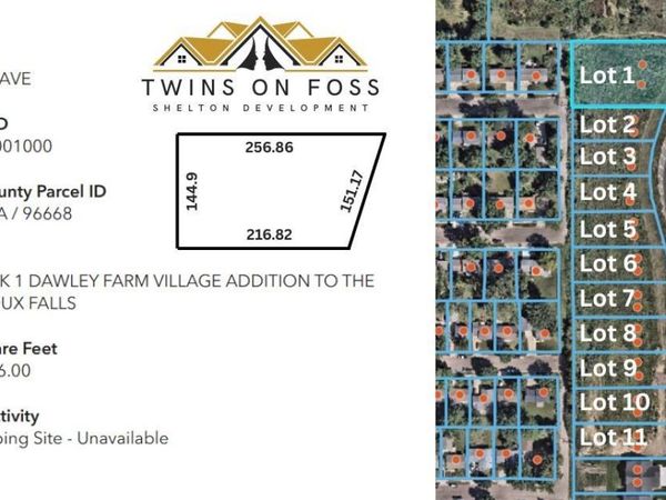 901 S Foss Ave, Sioux Falls, SD 57110