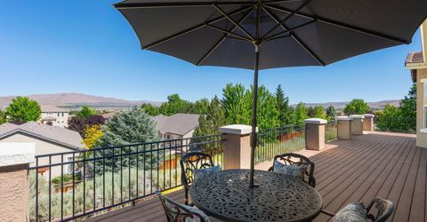 6049 Axis Drive, Sparks, NV 89436 Photo