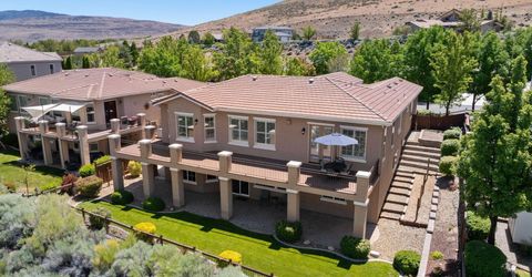 6049 Axis Drive, Sparks, NV 89436 Photo