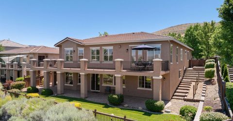 6049 Axis Drive, Sparks, NV 89436 Photo