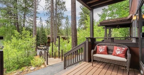 725 Granlibakken Road, Tahoe City, CA 96145 Photo