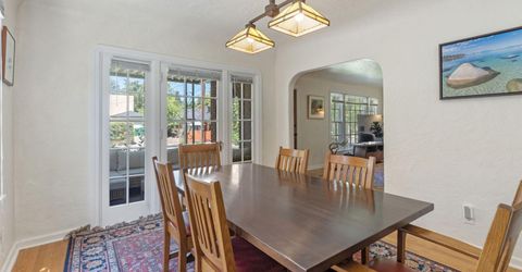 930 Nixon Avenue, Reno, NV 89509 Photo