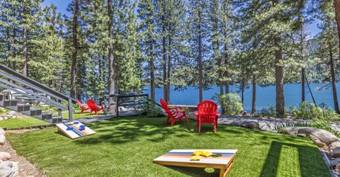 14540 Donner Pass Road, Truckee, CA 96161 Photo