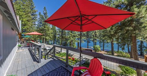 14540 Donner Pass Road, Truckee, CA 96161 Photo