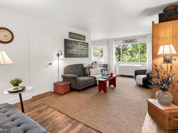 3701 5TH STREET S , Unit 501, ARLINGTON, VA 22204