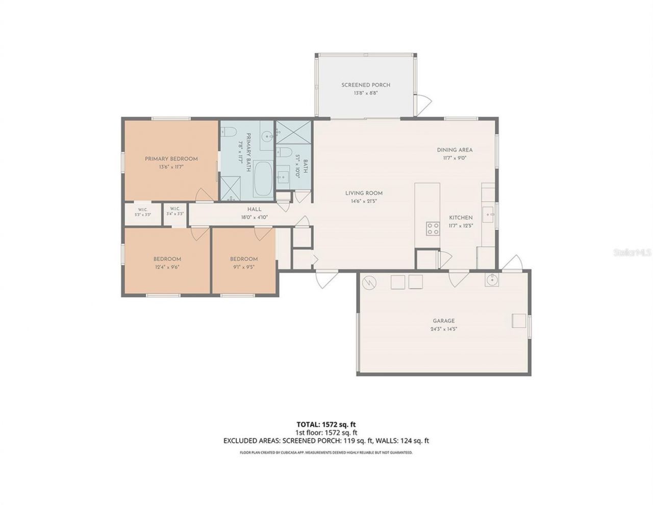 337 Colgan Avenue Se, Port Charlotte, FL 33952 Photo