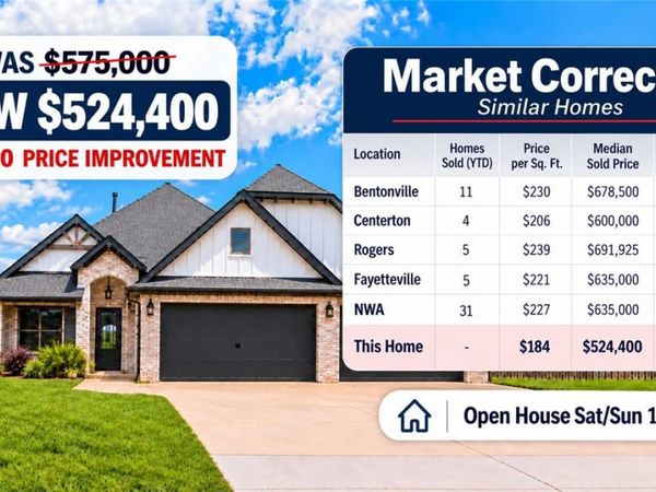 1510 Florentine Road, Centerton, AR 72719