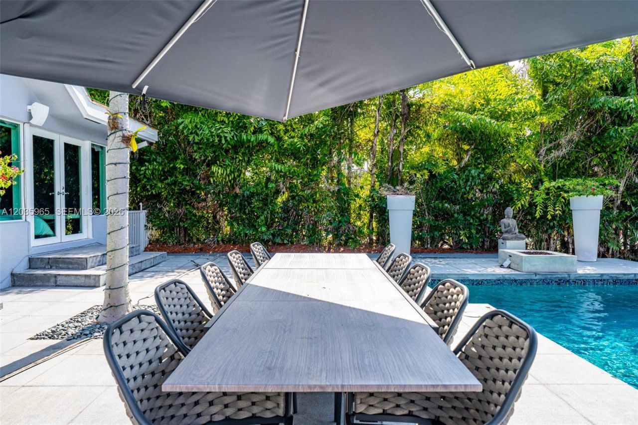 6944 Sunrise Ter , Coral Gables, FL 33133 Photo